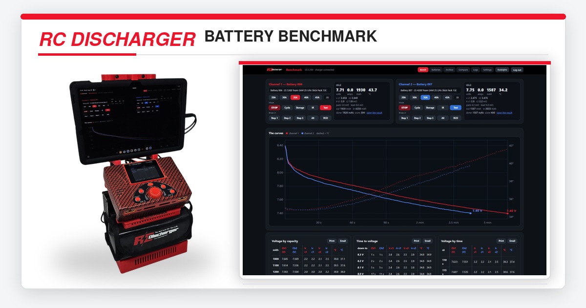 Logiciel RC Discharger Battery Benchmark comparant deux accus LiPo côte à côte