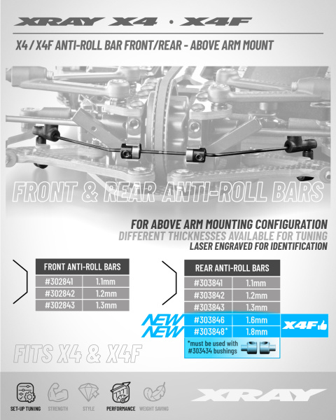 Barres anti-roulis arrière Xray pour touring 1/10 X4 et X4F