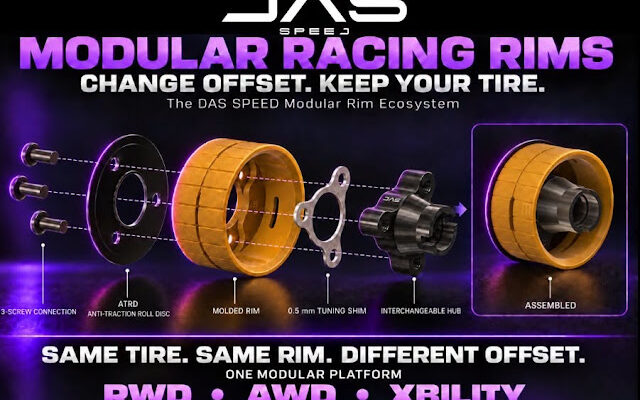 DAS Speed lance des jantes modulaires à offset réglable pour le 1/28