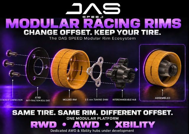 DAS Speed lance des jantes modulaires à offset réglable pour le 1/28